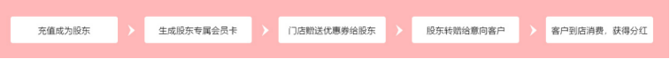 1615782743114693.png 微信图片_20210315123123.png