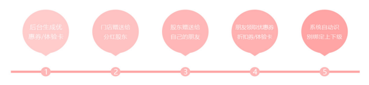 1615782749255613.png 微信图片_20210315123134.png